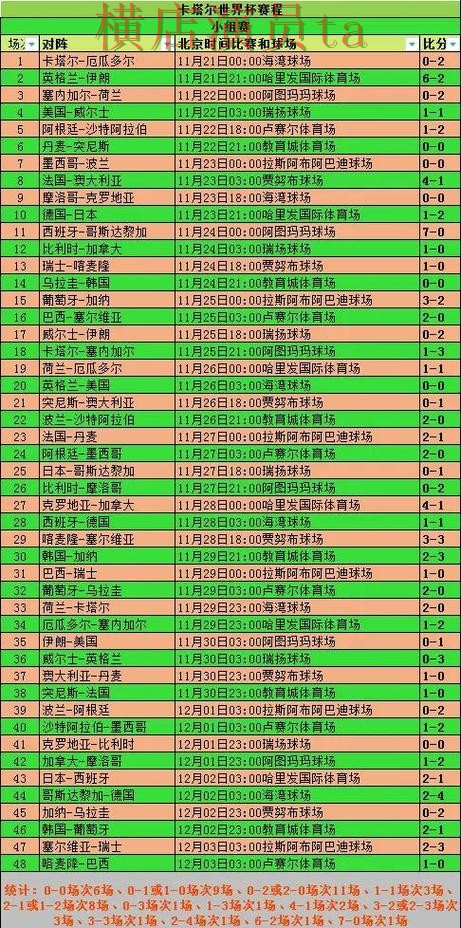 世界杯竞猜入口用户反馈怎么选?盘点给你答案(World Cup 2026) 世界杯竞猜入口用户反馈怎么选?盘点给你答案(World Cup 2026)