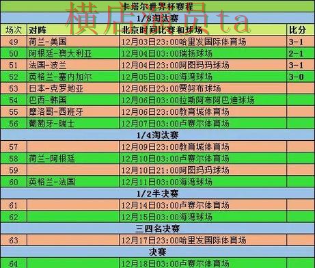 FIFA World Cup 2026期间热门世界杯竞猜平台整理与访问方式分析 FIFA World Cup 2026期间热门世界杯竞猜平台整理与访问方式分析