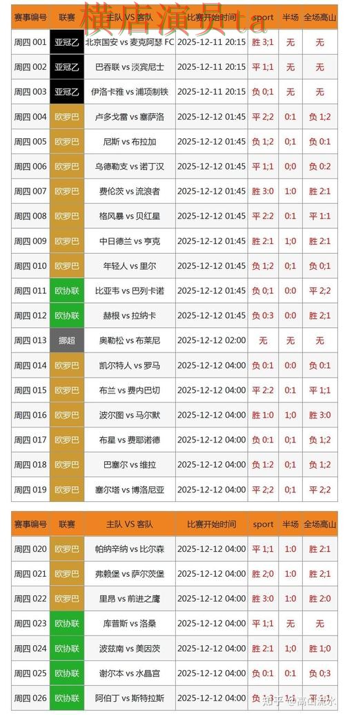 世界杯投注入口揭秘报告：官网直达与实际体验总结 - 世界杯数据