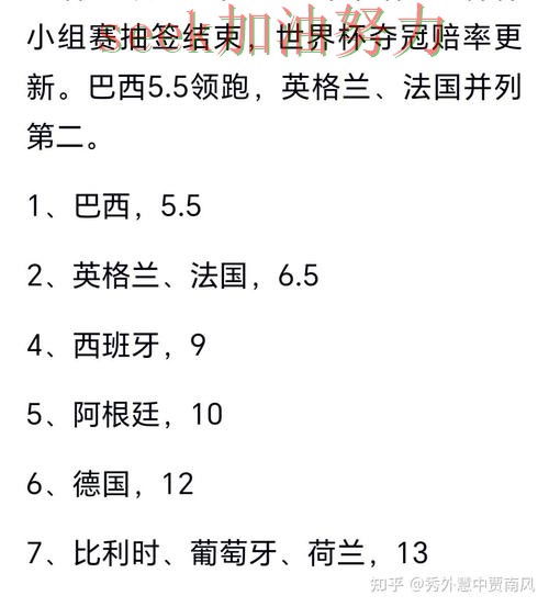 世界杯竞猜怎么选?全面评测带你了解(World Cup 2026) 世界杯竞猜怎么选?全面评测带你了解(World Cup 2026)